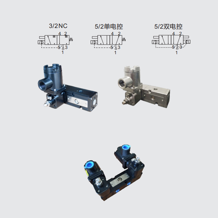 MORC先導(dǎo)式氣動MC50-XXD電磁閥C級隔爆型1/4