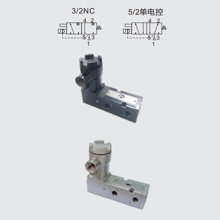 MORC先導(dǎo)式氣動通用型電磁閥MC50-XXA