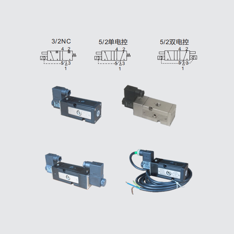 MORC先導(dǎo)式氣動通用型電磁閥MC50-XXN/XXM