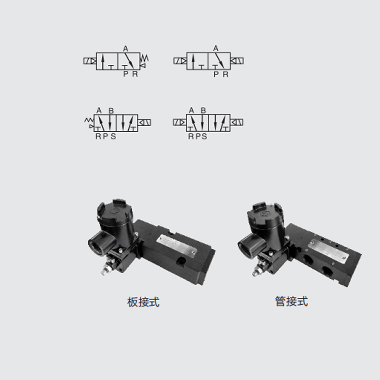 MORC先導式氣動MC50-XXD電磁閥C級隔爆1/2